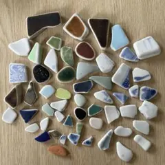 Item thumbnail for item 4a028165-4c00-44f8-9f1c-69fa534e707f