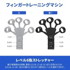 フィンガーパワー 握力 トレーニング　ライト　グレー　2個せっと