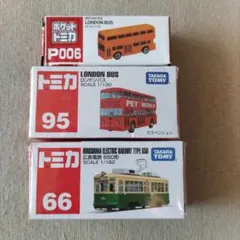 Item thumbnail for item 61cf31f4-a77e-4b54-a3a8-10dc74c90a68