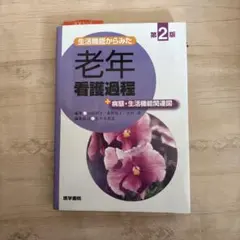 Item thumbnail for item 0fd5934b-7630-450b-93a9-a113697b495a