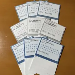 数研出版　チャート式　基礎からの数学