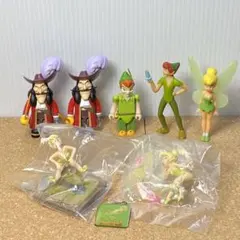 シネマジック パラダイス フィギュア ティンカーベル ピーターパン キューブ