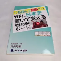 2025年最新】竹内睦泰 dvdの人気アイテム - メルカリ