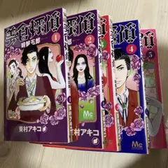 Item thumbnail for item 3f44933b-f403-4775-8bf1-6d92744875a1