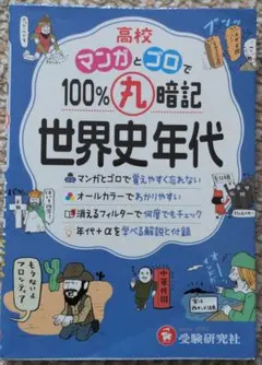 高校 100%丸暗記 世界史年代