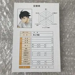 ハイキュー アニメイト 体力測定 特典 ポストカード