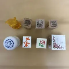 Item thumbnail for item c6fd95c6-0d33-434c-8880-542e511f7cc7