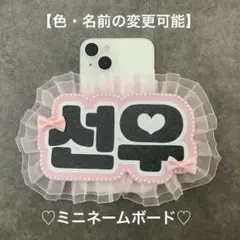 Item thumbnail for item 0c3d65d8-476a-4dd6-ad0d-097f922b1fca