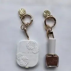 PAUL & JOE アイシャドウパレット＆ネイルポリッシュセット