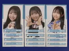 藤嶌果歩 アイドル