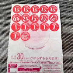 期限切れ ヤマザキ春のパンまつり シール 応募券 21点 セット お皿