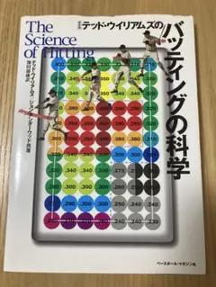 テッドウィリアムス 世界99枚限定 MVP記念メダリオン レッドソックス 2025年最新】テッド・ウィリアムズの人気アイテム - メルカリ