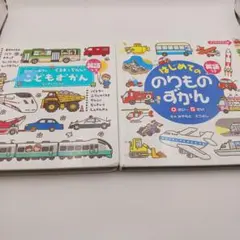 Item thumbnail for item 116905f2-add8-45ae-b39a-e4d6d86d44f8