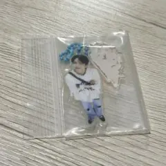 Item thumbnail for item b2ee5ef2-bde2-4324-8500-a7e11921337e