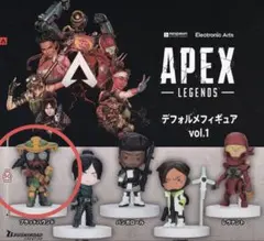 Apex Legends ブラッドハウンド　デフォルメフィギュア vol.1