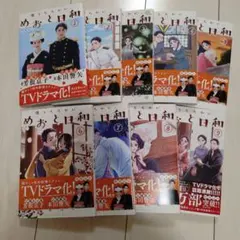 Item thumbnail for item b98355f0-57ef-4739-8c94-5c8d92326e32