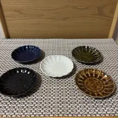 Item thumbnail for item e0c64deb-7524-4c91-a5b7-0a376d9b086b