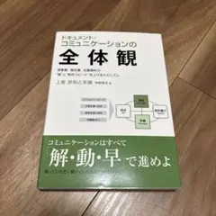 2026年最新】問題解決の全体観の人気アイテム - メルカリ