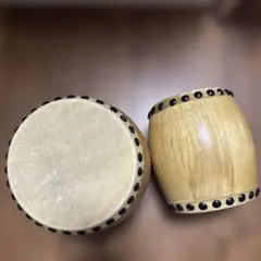 Item thumbnail for item e01d21c4-da10-44a7-923e-5d8cb6f242d9