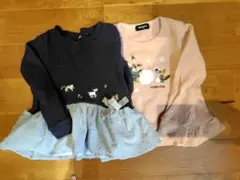 Item thumbnail for item 2ed3ee67-f4cf-47ff-99b7-8c65cb56eac1