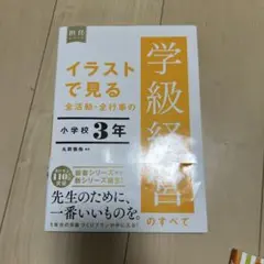 Item thumbnail for item fd3b55d5-d624-4c27-bee2-a7e1d401f4d7