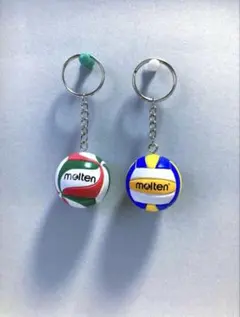 Item thumbnail for item 1a6b1a2c-b314-4eb9-aad6-9181abd73439