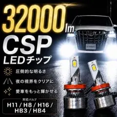 超爆光 H8 H9 H11 H16 HB3 HB4 LED ヘッドライト フォグのサムネイル