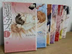 Item thumbnail for item 0ddbd7b8-0f3b-4984-a4c4-f0233e14883d