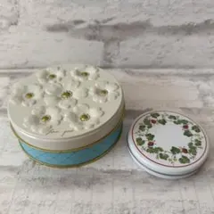 Item thumbnail for item 38200006-4030-47af-841d-5c1554b3d9e5