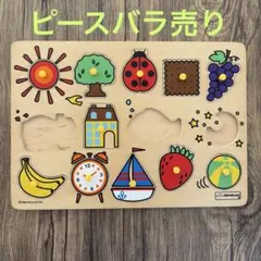 Item thumbnail for item f4cbc640-c477-45f3-a1c5-64b7d4a483e2