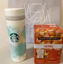 Item thumbnail for item 91f33689-d271-4ab9-a89a-5cad84703f05