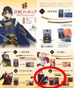 刀剣乱舞 刀剣フィギュア