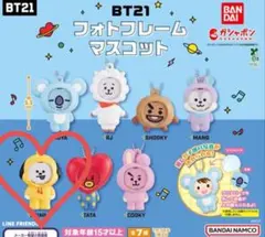 BT21 フォトフレームマスコット　チミー　chimmy