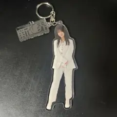 Item thumbnail for item 3f0de273-877e-4bd1-9424-15e154826c4f