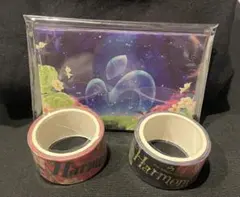 Item thumbnail for item 54c02a86-2001-46aa-ac53-9820fd18f8e6