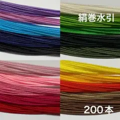 Item thumbnail for item e29dd239-e6d2-48ef-84d4-2f1b3667e6b8