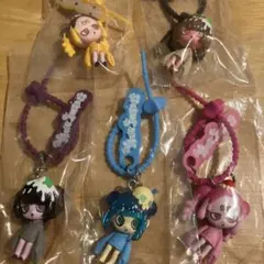 Item thumbnail for item ff601e81-b5d0-4df2-9f84-799a8d298828