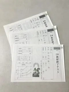 2026年最新】くもん国語BII教材終了テストの人気アイテム - メルカリ