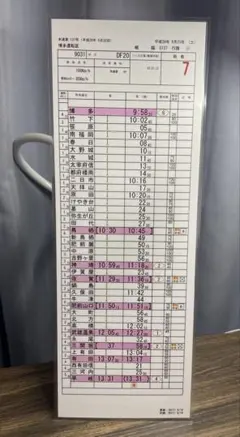 近鉄 名古屋管内 運転士 時刻表 スタフ 5枚入り×3セット バラ - メルカリ