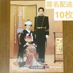 Item thumbnail for item 02e1a16c-63ee-4d58-ac9f-b43f85cf7c34