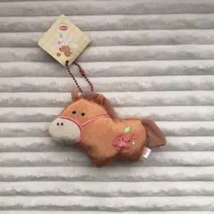 Item thumbnail for item ff4dc361-96b9-4827-86b4-9eb874d426b9