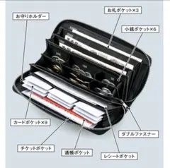 JAM HOME MADE 超仕分け財布※発送時の注意事項要確認※のサムネイル