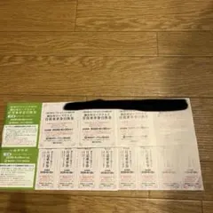 三重交通株主優待　御在所ロープウェイ往復乗車券のサムネイル