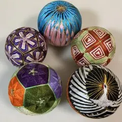 Item thumbnail for item 3e5b6b3a-0ffb-47f2-9c45-290c82b6a77e