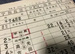 Item thumbnail for item b8953120-2aac-4459-8980-057e27ac6b9e