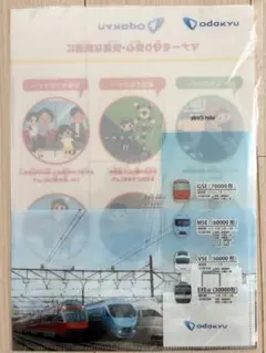 2026年最新】小田急 部品の人気アイテム - メルカリ