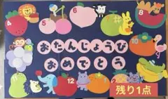 【残り1点】誕生日表　新年度　壁面飾り