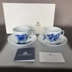 Item thumbnail for item cbe98ce7-b159-47b9-a870-4bac20d34ca0