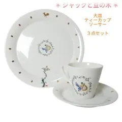 Item thumbnail for item c495d353-4325-4505-9f02-7c3857cf6b9e