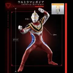 2025年最新】アルティメットルミナスプレミアム ウルトラマン 肆